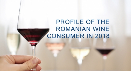 Profile of the Romanian wine consumer in 2018