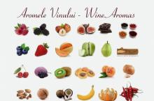 AROMELE VINULUI