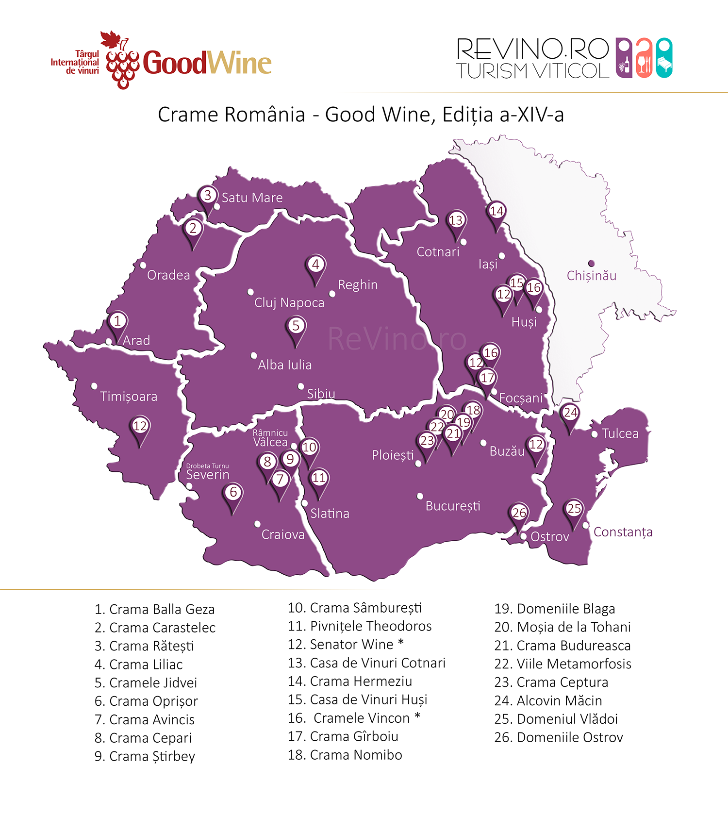 Editia de toamna a Targului International de Vinuri GoodWine Editia de toamna a Targului International de Vinuri GoodWine